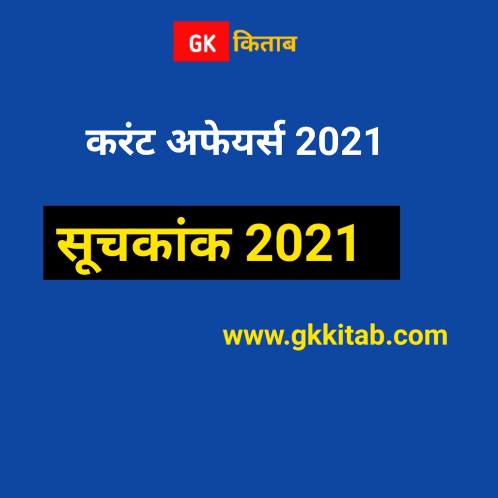 2021 के सभी सूचकांक । India rank in various index 2021
