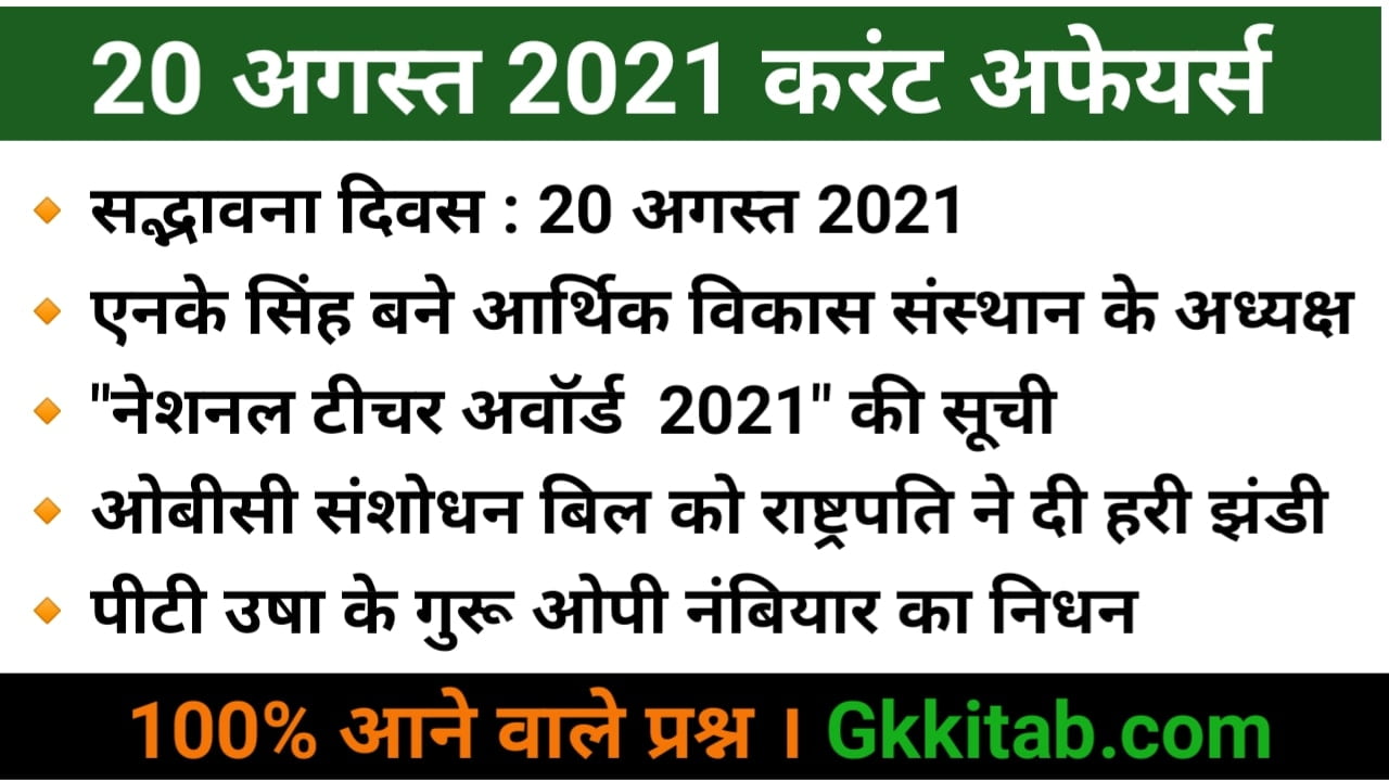 20 August 2021 Current Affairs in Hindi