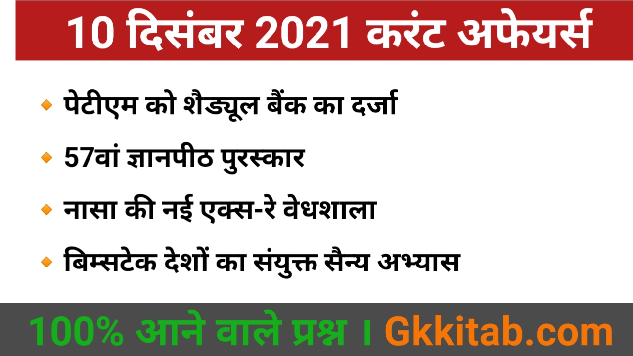 10 December 2021 Current Affairs in Hindi