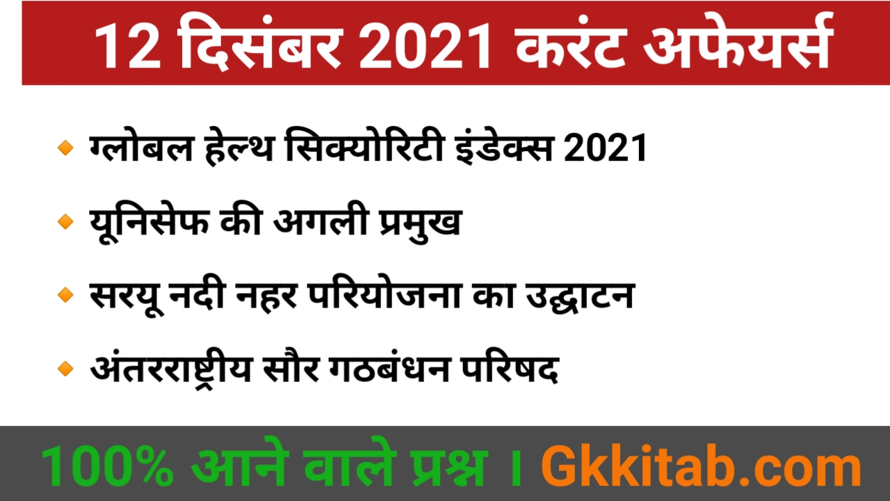 12 December 2021 Current Affairs in Hindi
