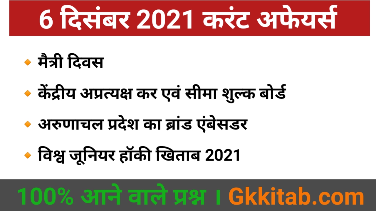 6 December 2021 Current Affairs in Hindi